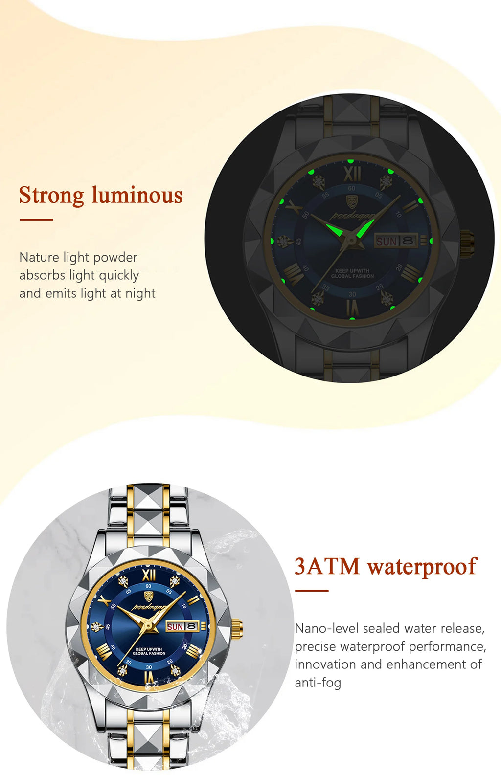 Montre Femme POEDAGAR Casual Quartz Lumineuse – Acier Inoxydable Étanche Date Semaine Fashion