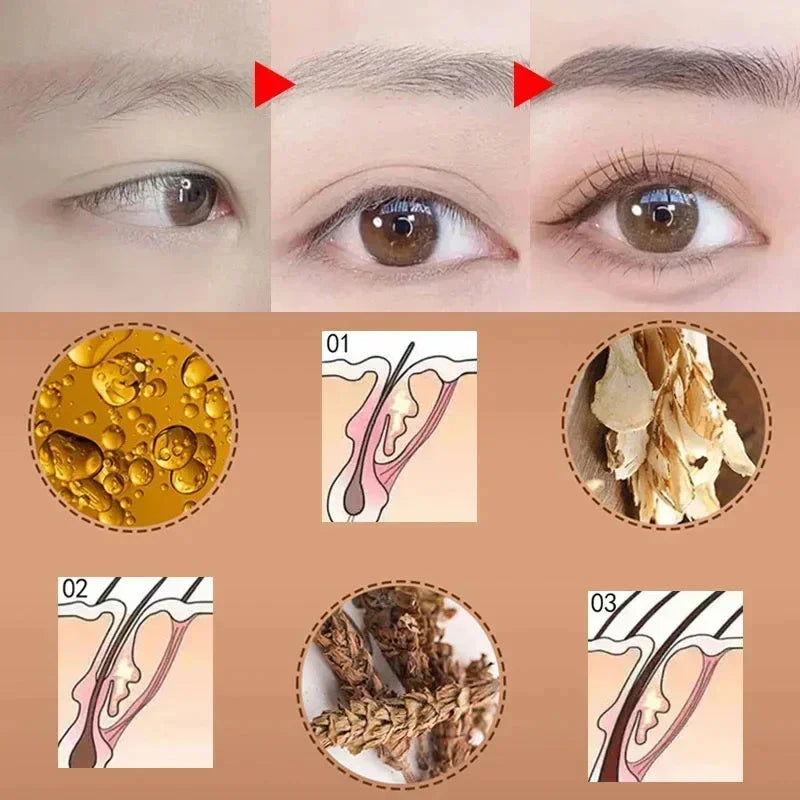 Wimpern- & Brauenwachstumsserum – Schnelleres Wachstum, Dichte & Anti-Haarausfall | Natürliche Pflege für einen intensiven Blick