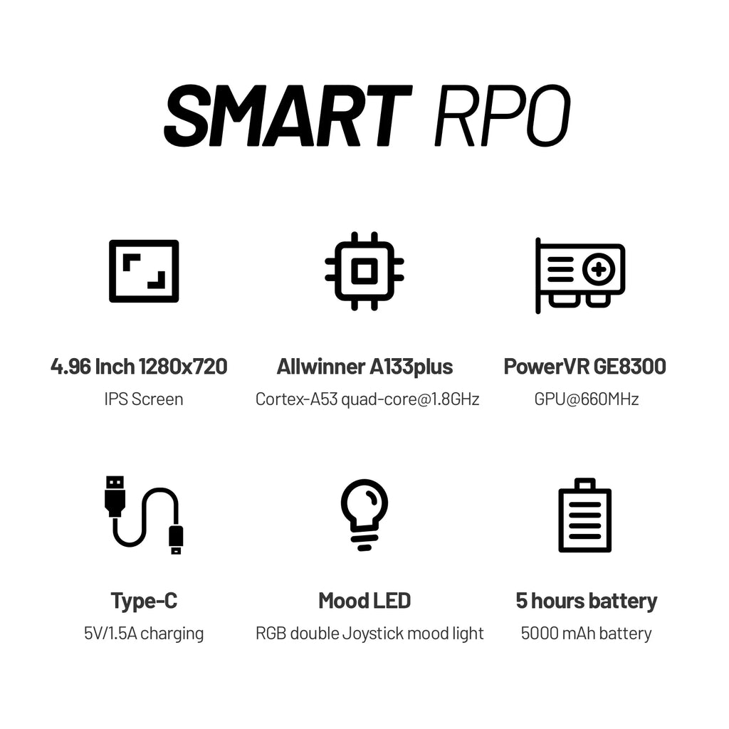 Trimui Smart Pro Console Rétro Portable 4.96'' IPS – Linux, Joystick RGB | Cadeau Gaming Jeux Rétro