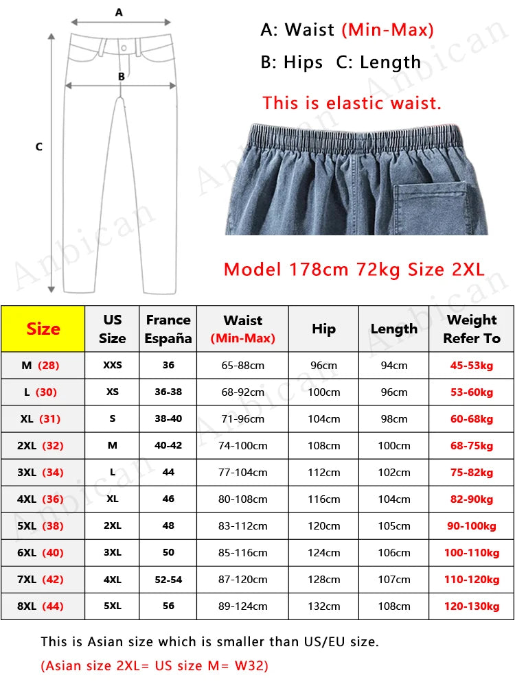 Jean Jogger Homme Grande Taille 6XL 7XL 8XL Streetwear Noir Bleu Cargo Denim Élastique Coton Taper Baggy – Casual Tendance | Mode Homme XXL