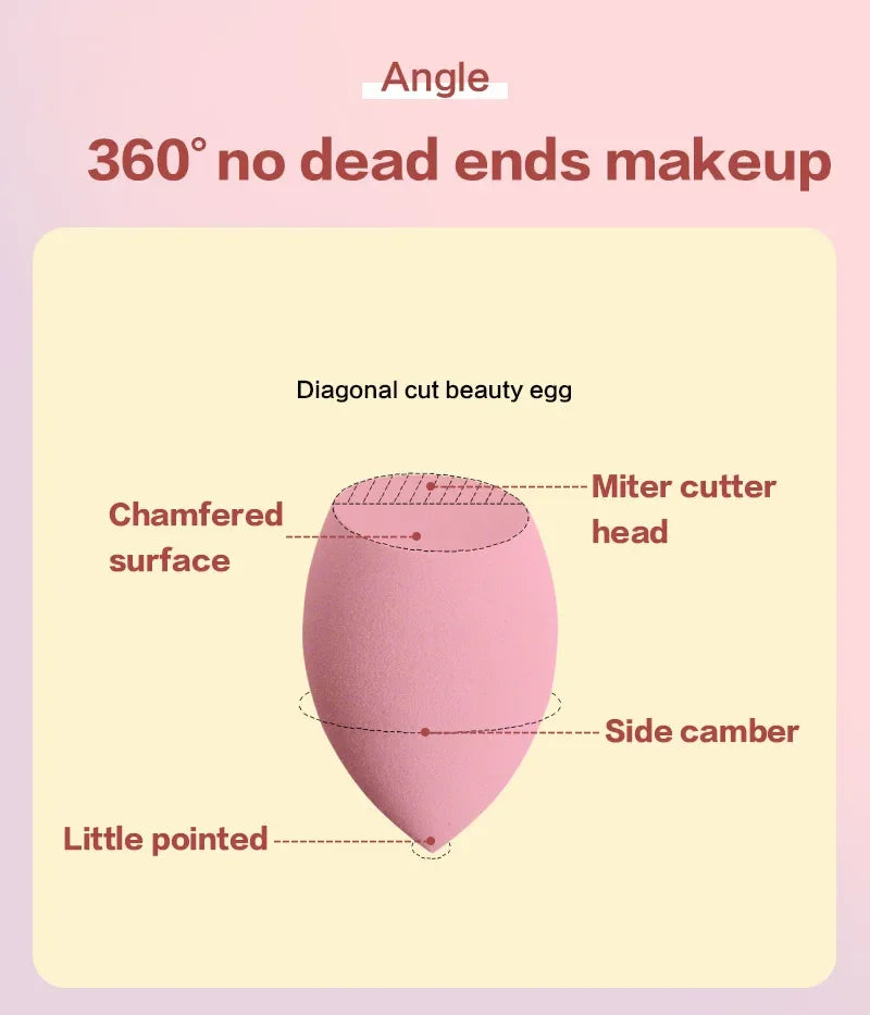 Lot 4 Éponges Maquillage Blender Puff – Fond de Teint, Poudre & Correcteur | Application Douce & Uniforme | Accessoire Beauté