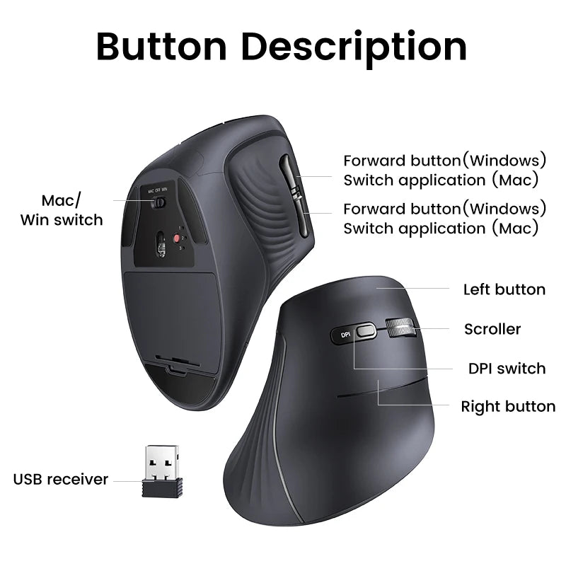 UGREEN Souris Verticale Ergonomique Sans Fil – Bluetooth 5.0 & 2.4G, 4000 DPI, 6 Boutons Silencieux | MacBook, PC & Tablette