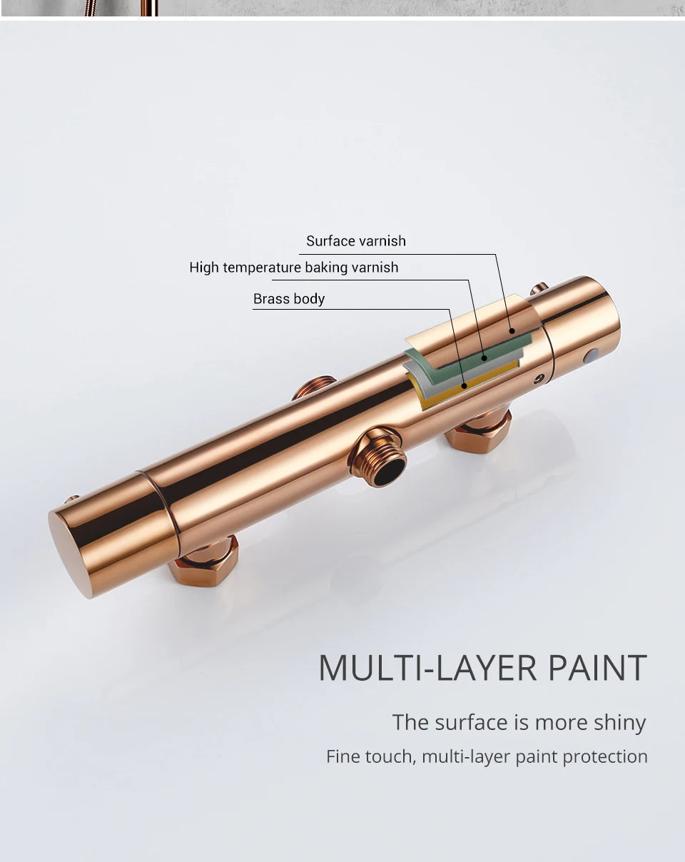 Ensemble Douche Thermostatique Mural Rose Gold – Laiton, Pommeau Pluie & Mitigeur | Système Douche Luxe Salle de Bain
