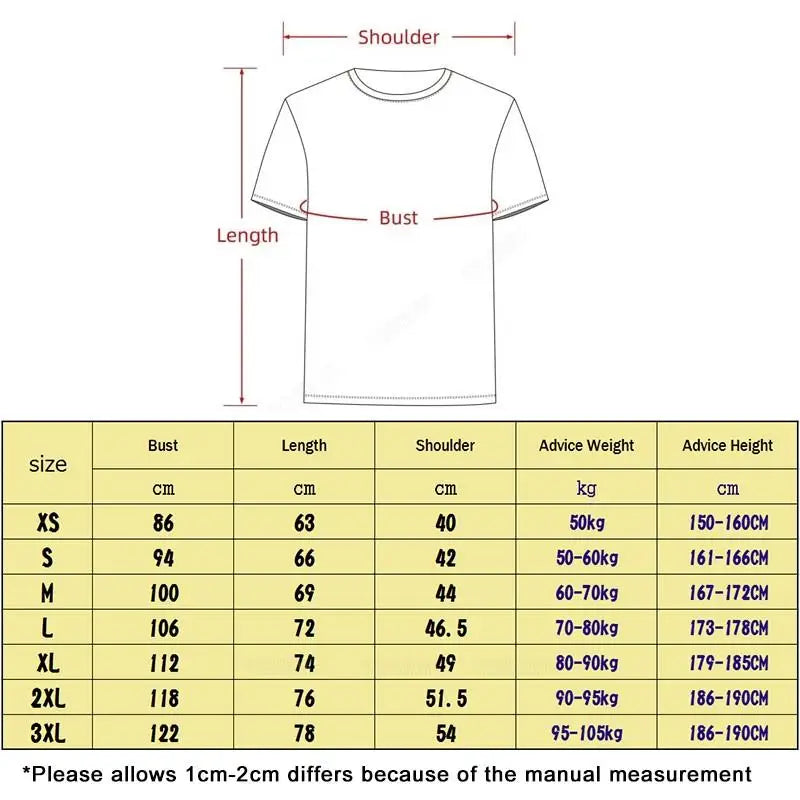 T-Shirt Homme Limp Bizkit International Tour – Imprimé Rock Vintage Noir Unisexe Manches Courtes | Mode Streetwear Premium