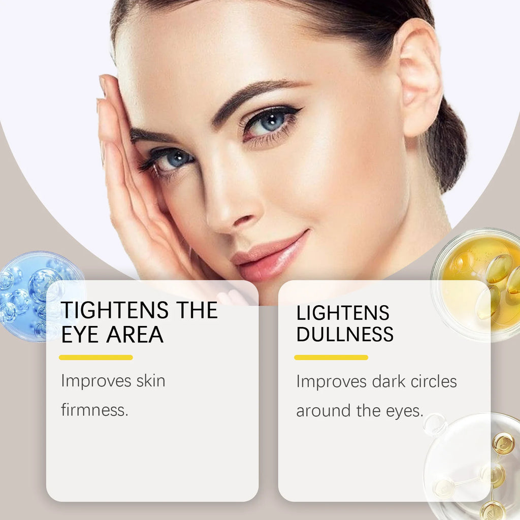Crème Contour des Yeux Caféine – Anti-Cernes Poches Ridules Liftant Roller Massage