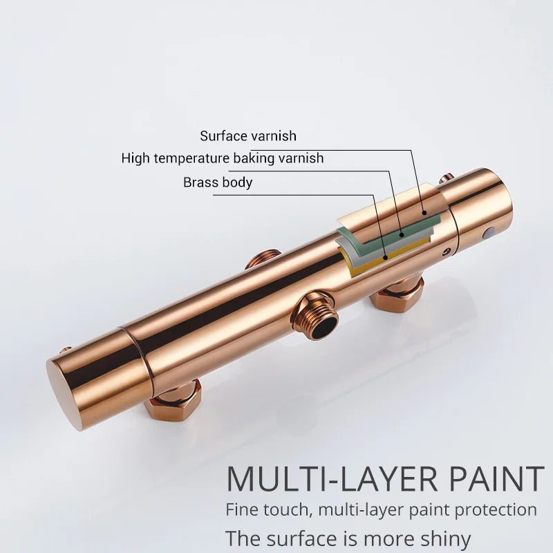Ensemble Douche Thermostatique Mural Rose Gold – Laiton, Pommeau Pluie & Mitigeur | Système Douche Luxe Salle de Bain