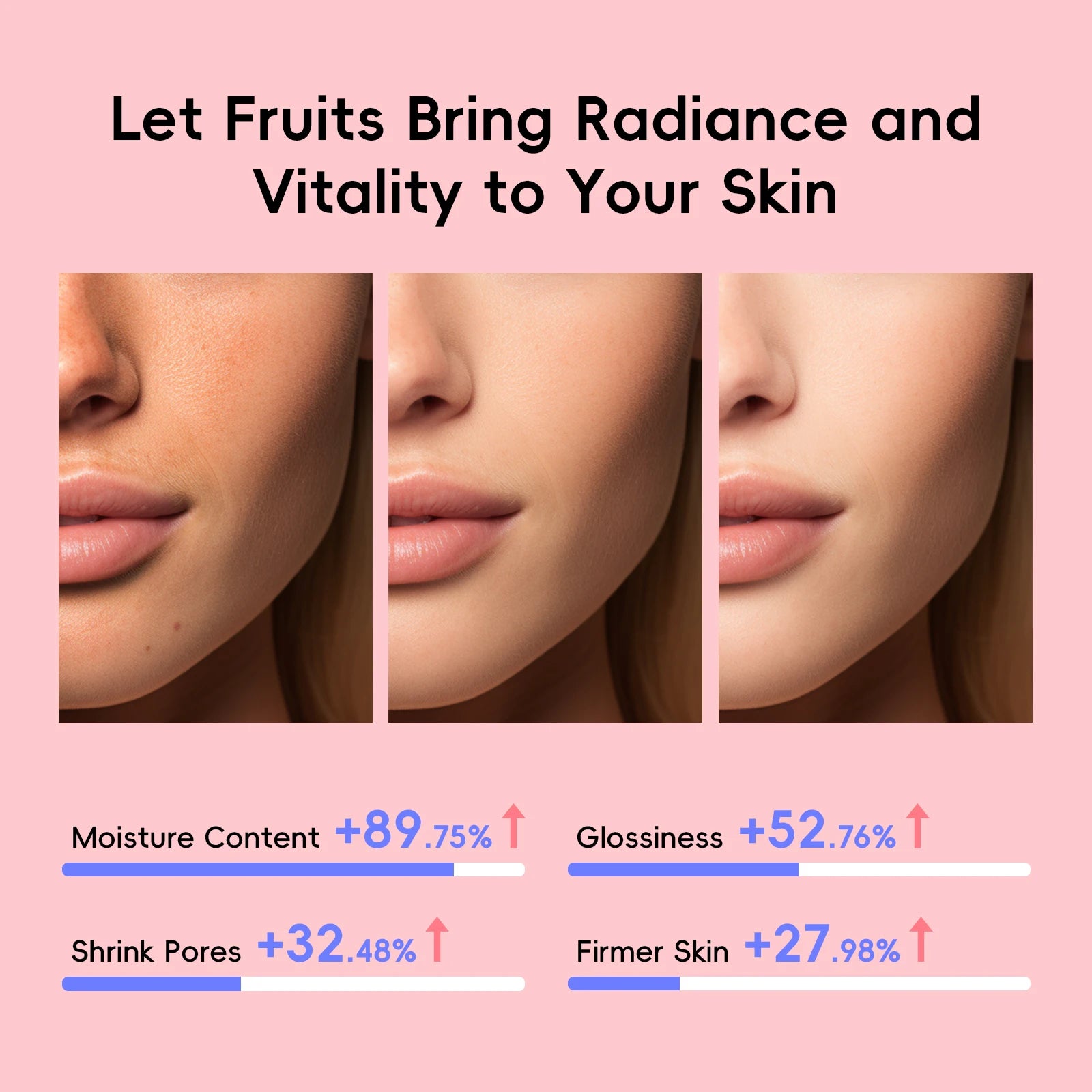 Coffret Soin Visage QUIYUM Fruit Fresh 5 Pièces - Éclat, Hydratation & Anti-Âge