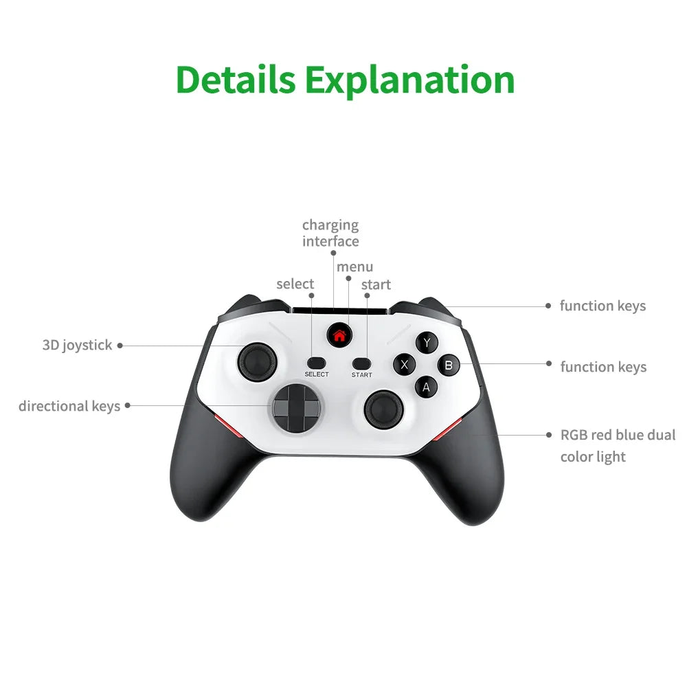 BOYHOM M88 Console de Jeu Rétro 4K – Clé HDMI ARM Mali-G52 GPU, 20 000 Jeux Intégrés, Manette Sans Fil, Compatible PS2/PS1/N64/DC