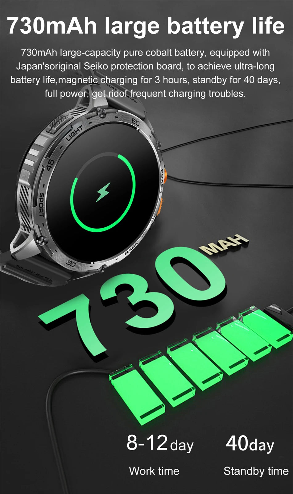 Smartwatch Homme 2026 Écran AMOLED 1.75" Ultra HD – Batterie 730mAh Bluetooth Appel Sport Android iOS