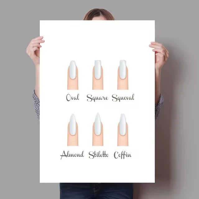 Affiches Nail Art Salon – Guide Formes d’Ongles Canvas | Décoration Murale Institut Beauté