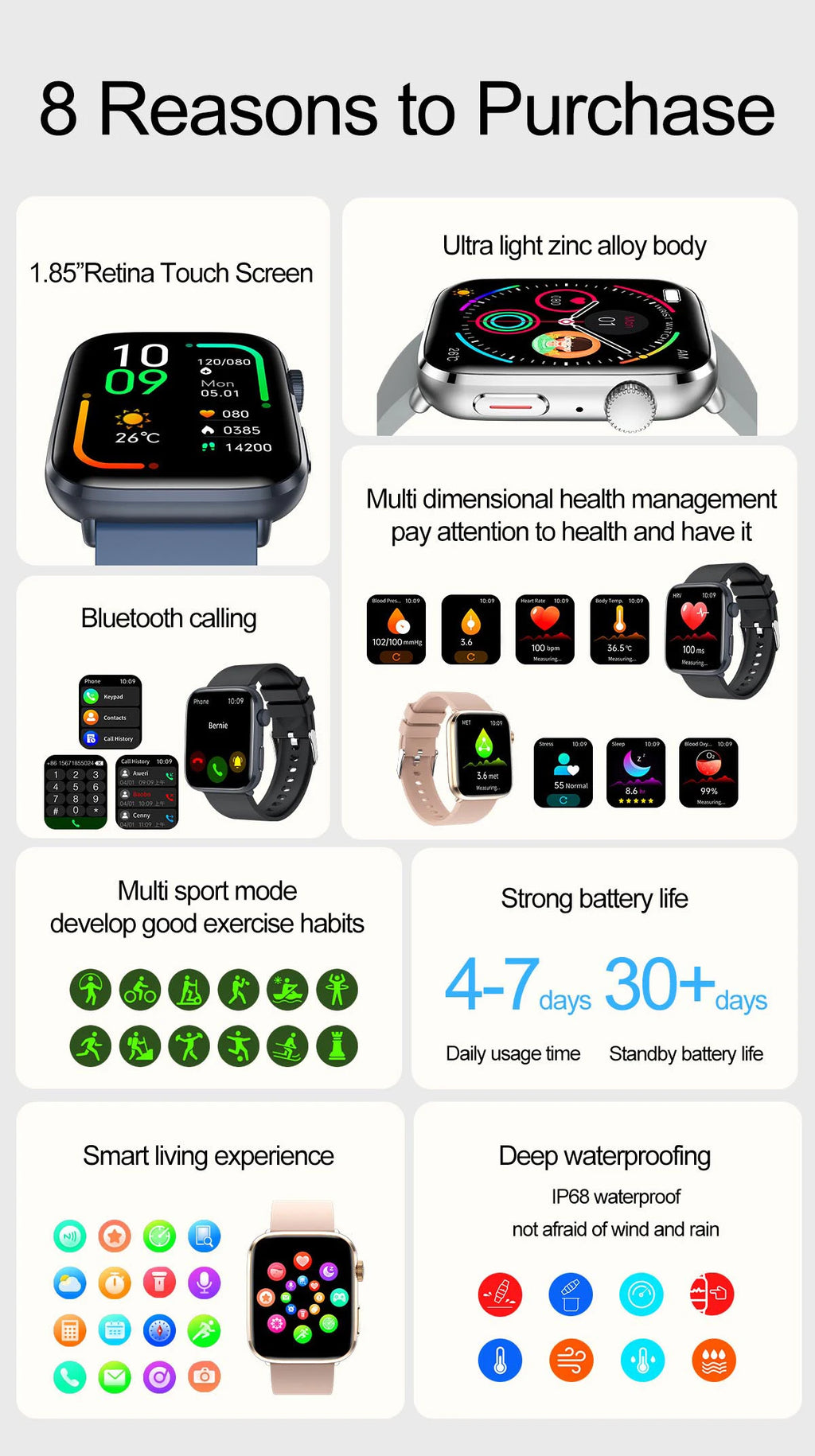 Smartwatch 2025 Unisexe Santé NFC Bluetooth – Tension Artérielle Oxygène Sport Appels | Homme & Femme