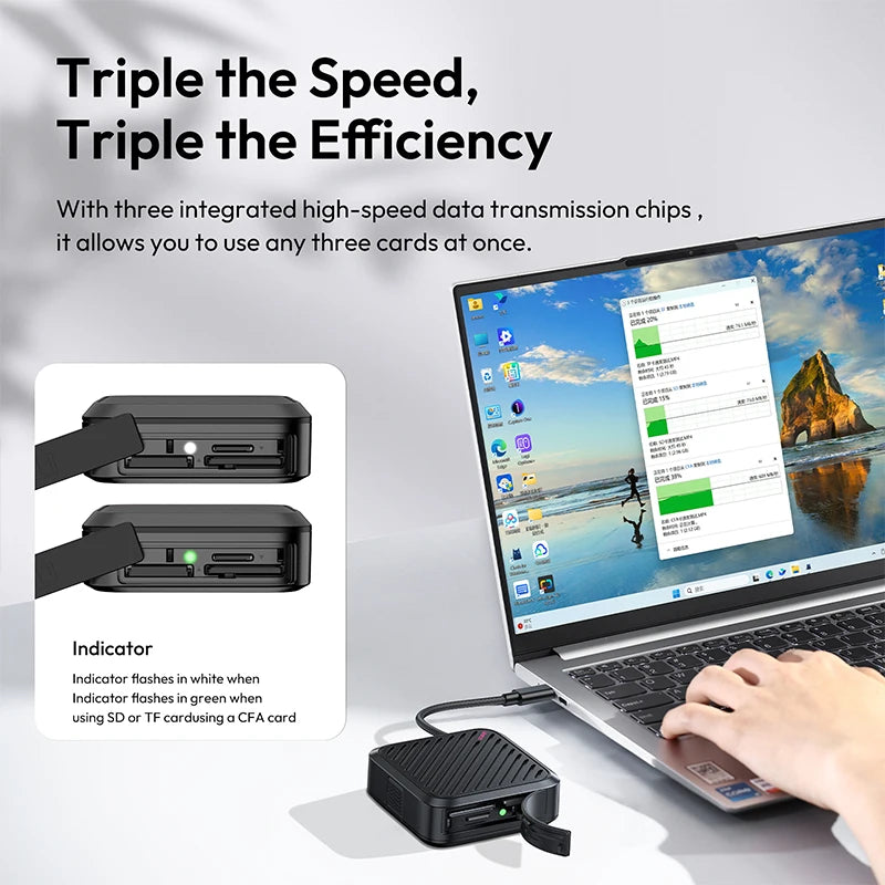 Ulanzi CRC10 Lecteur de Cartes 3 en 1 – CFast/SD/TF 13 Emplacements | USB3.2 Gen2 Transfert Ultra-Rapide