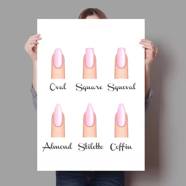Affiches Nail Art Salon – Guide Formes d’Ongles Canvas | Décoration Murale Institut Beauté