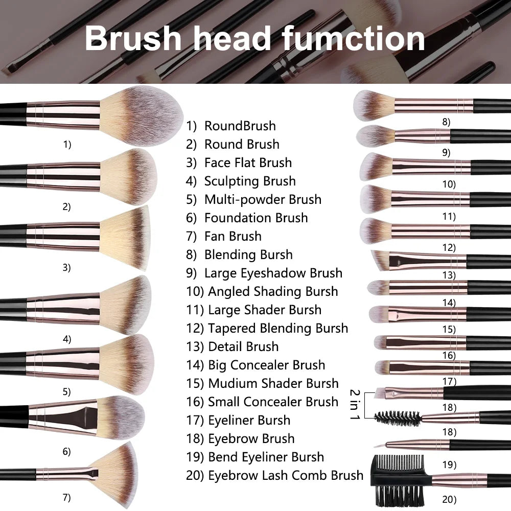 Set de Pinceaux de Maquillage Professionnel – Fond de Teint, Fard à Paupières, Correcteur & Blush | Doux & Soyeux