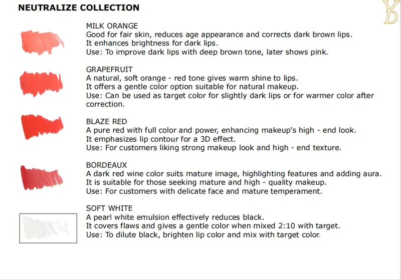 Pigments Lèvres Semi-Permanent YDPMU NEO – Neutralisation 10 Couleurs | Maquillage Permanent