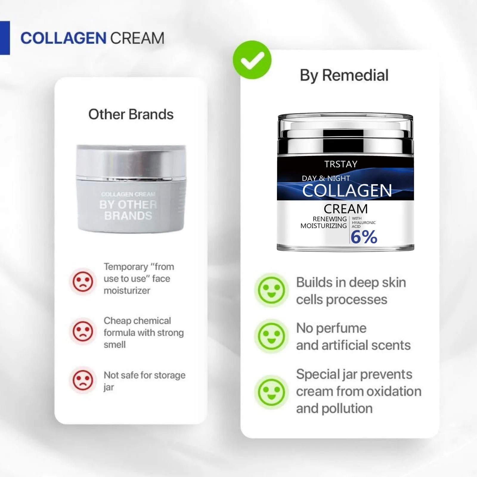 Crème Visage Collagène, Rétinol & Acide Hyaluronique – Anti-Âge, Hydratante & Liftante | Jour & Nuit | Soin Visage Premium