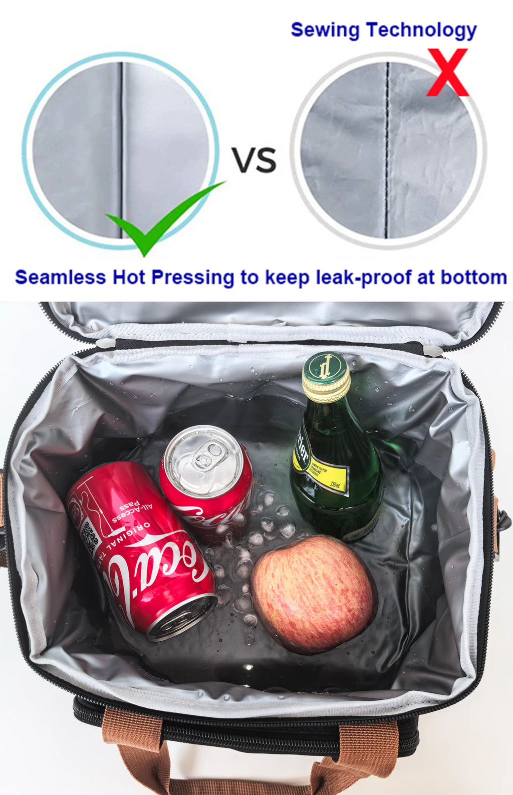 Sac Repas Isotherme – Lunch Bag Pique-Nique Camping Travail École Anti-Fuite Bandoulière