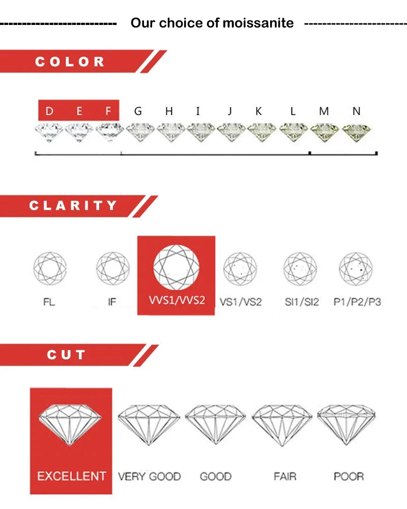 Boucles d'Oreilles Pendantes Moissanite Argent 925 — Bijou Luxe Mariage Anniversaire