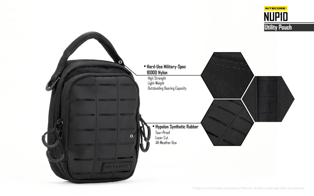 Sac Tactique NITECORE NUP10/NUP20 – Bandoulière Nylon 1000D Molle Crossbody Ceinture Homme Femme