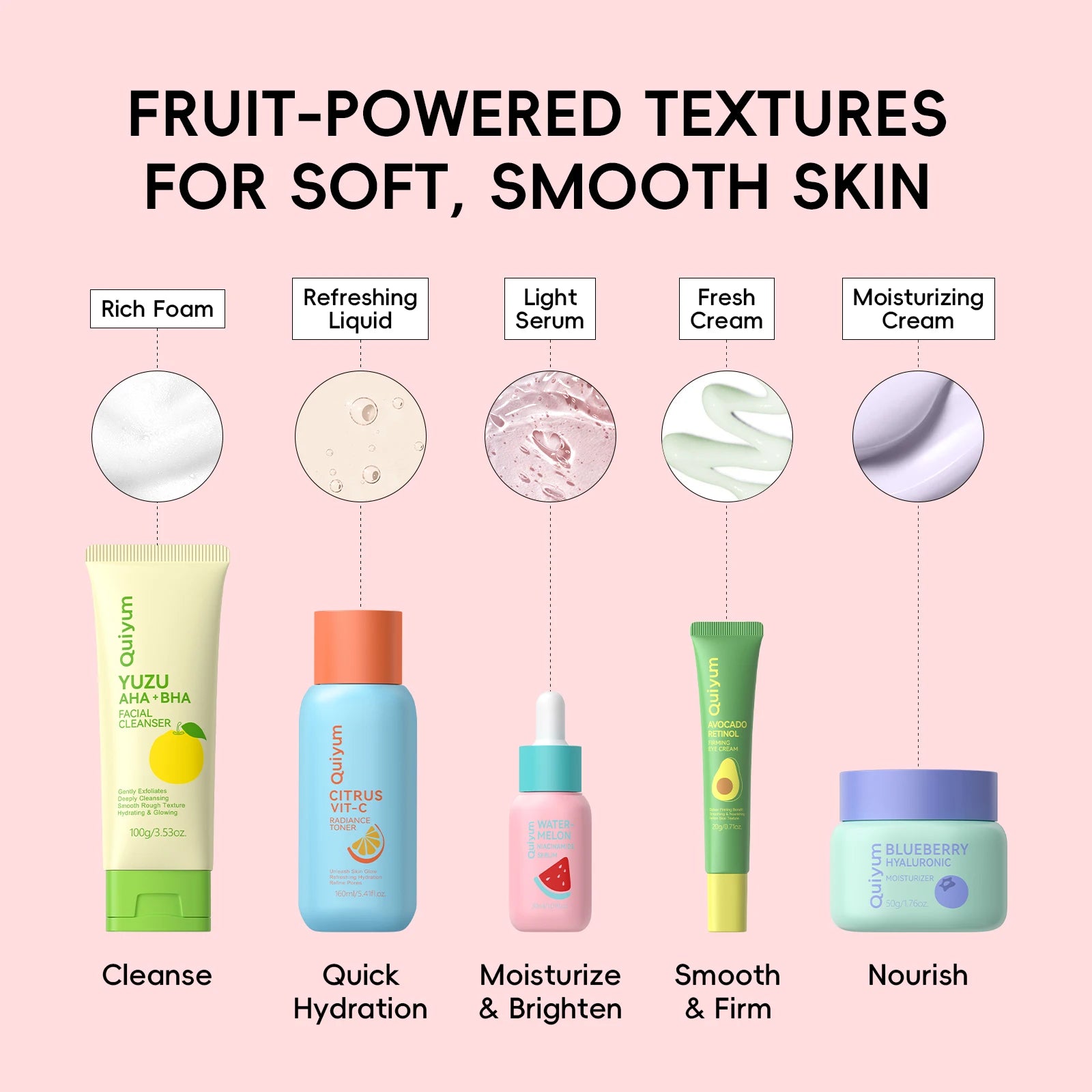 Coffret Soin Visage QUIYUM Fruit Fresh 5 Pièces - Éclat, Hydratation & Anti-Âge