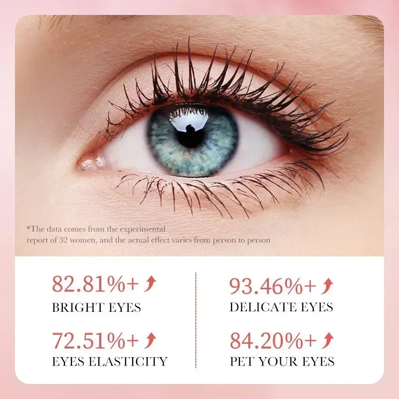 Masque Yeux Collagène Anti-Rides – Patches Hydratants Anti-Cernes Anti-Gonflement Eclat
