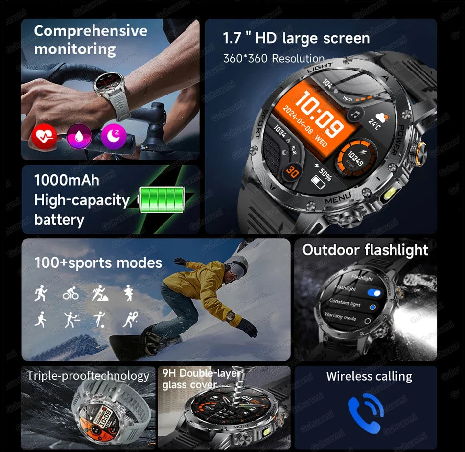 Smartwatch Militaire Homme GPS NFC 3ATM – Montre Connectée Bluetooth 1.7" HD 1000mAh Étanche