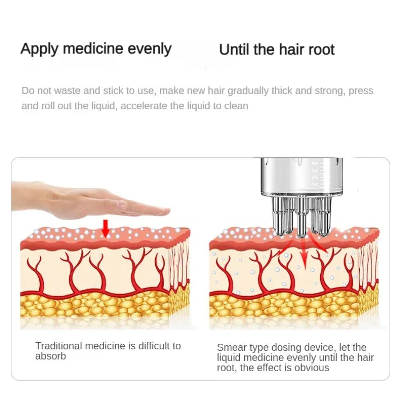 Peigne Applicateur Cuir Chevelu - Huiles Essentielles, Sérums & Traitements Capillaires