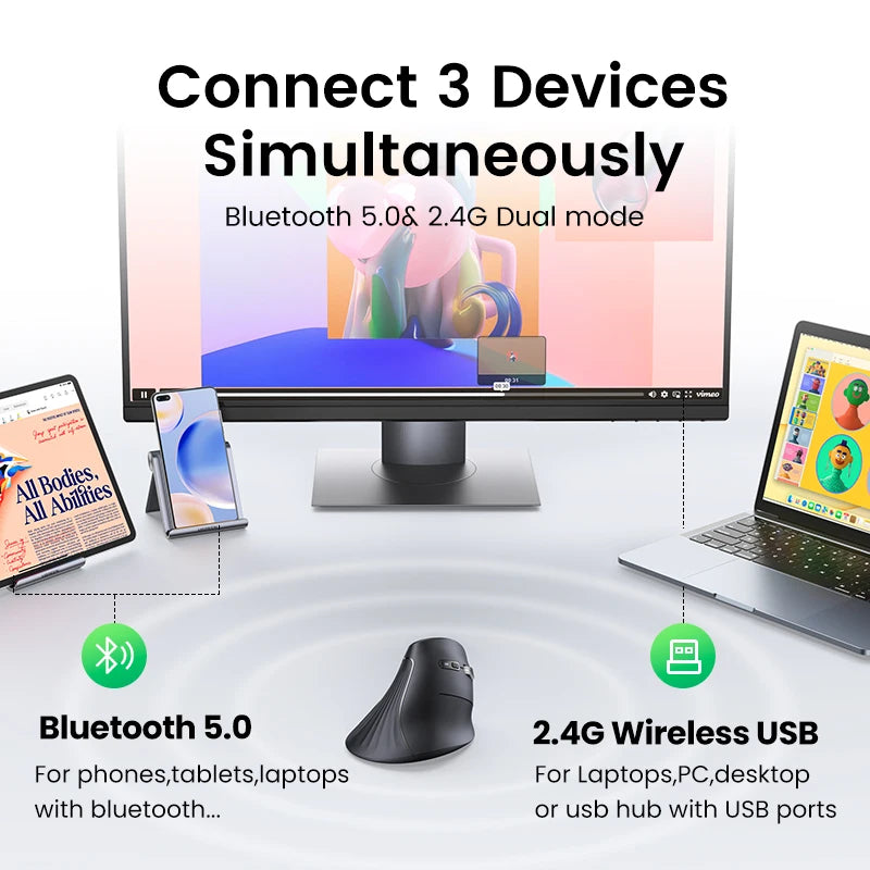 UGREEN Souris Verticale Ergonomique Sans Fil – Bluetooth 5.0 & 2.4G, 4000 DPI, 6 Boutons Silencieux | MacBook, PC & Tablette