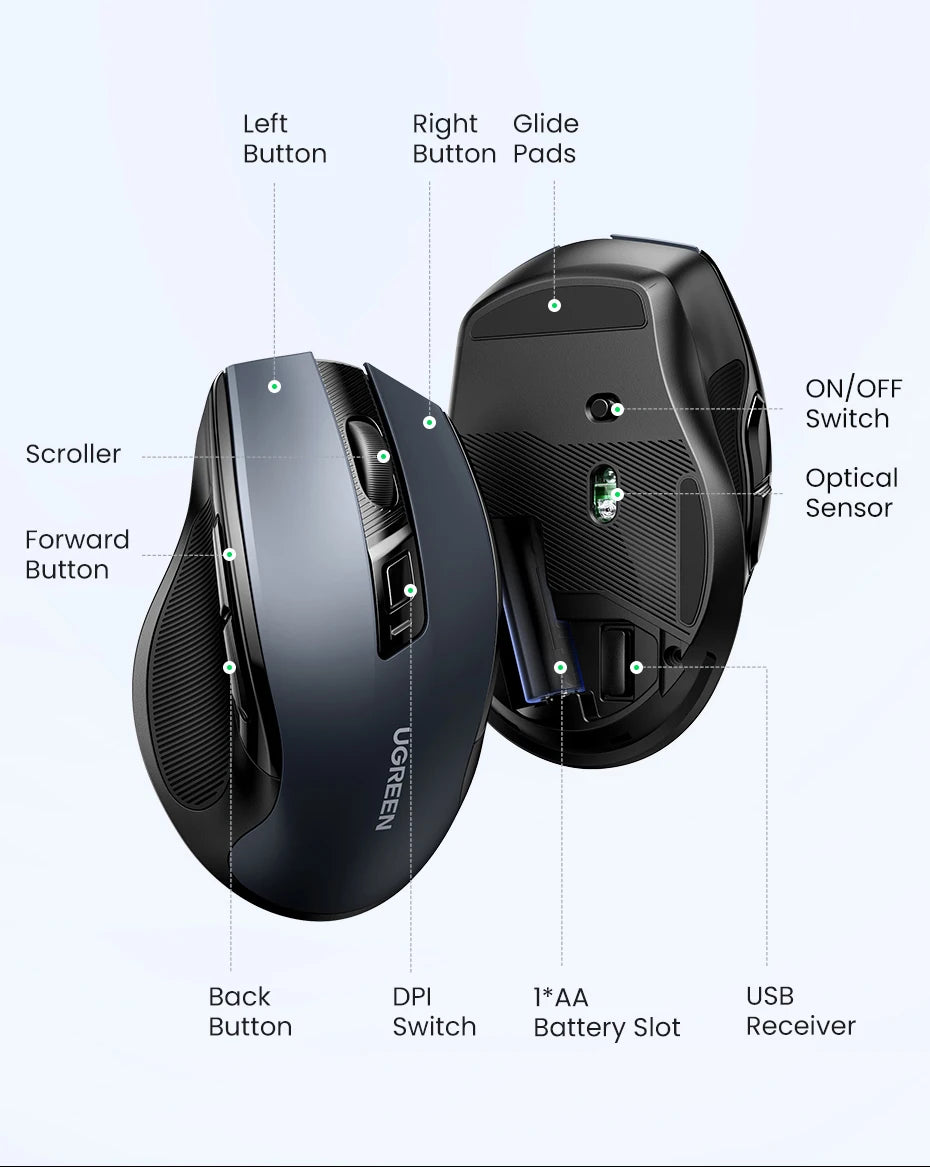 UGREEN Souris Sans Fil Ergonomique – Bluetooth 5.0 & 2.4G, 4000 DPI, 6 Boutons Silencieux | MacBook, PC & Tablette