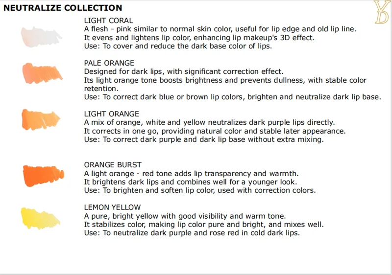 Pigments Lèvres Semi-Permanent YDPMU NEO – Neutralisation 10 Couleurs | Maquillage Permanent