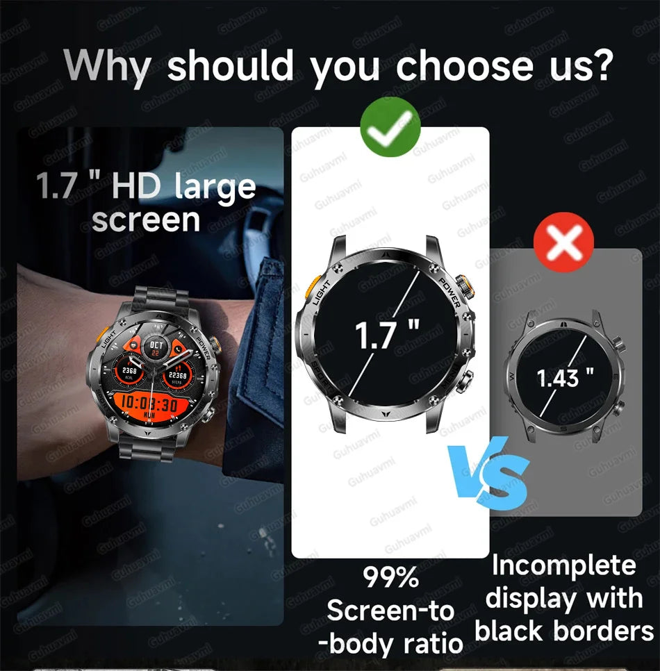 Smartwatch Militaire Homme GPS NFC 3ATM – Montre Connectée Bluetooth 1.7" HD 1000mAh Étanche