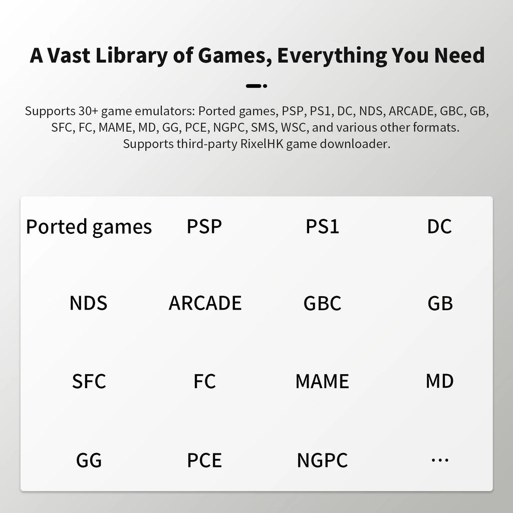 Anbernic RG34XXSP Console de Jeu Portable Flip Rétro – Écran IPS 3.4'' Linux 64-bit | PSP & Jeux Rétro | Cadeau Gaming