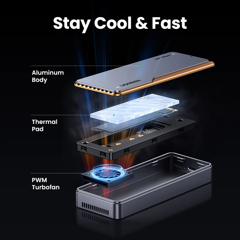 UGREEN Boitier SSD NVMe 40Gbps – Adaptateur M.2 vers USB4.0 | Refroidissement Intégré Aluminium PCIE