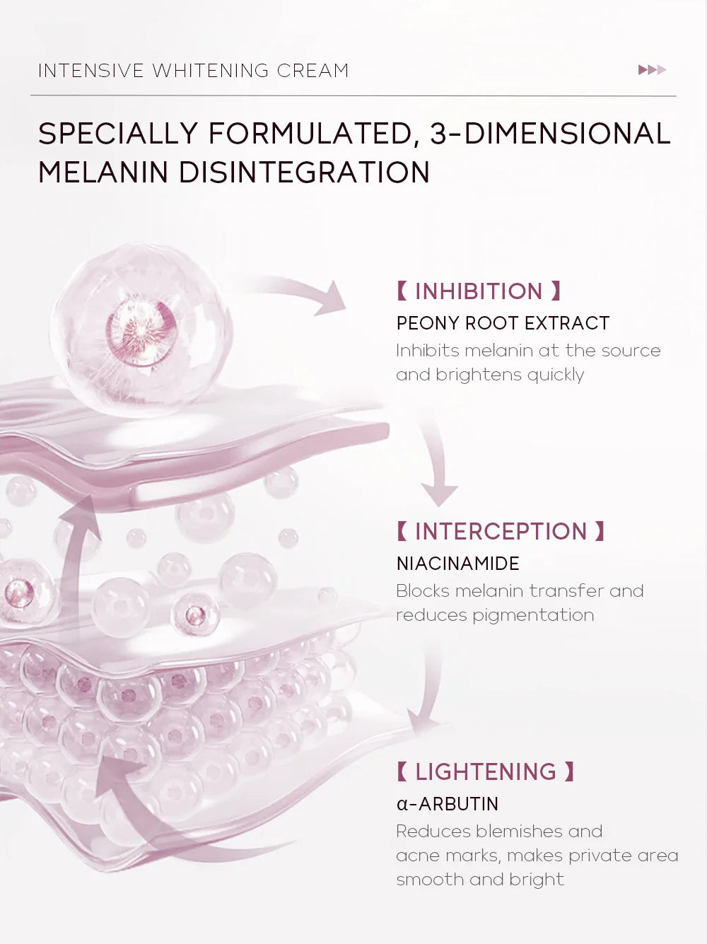 Crème Blanchissante Aisselles & Zone Intime – Hydratante Eclaircissante Coréenne Femme