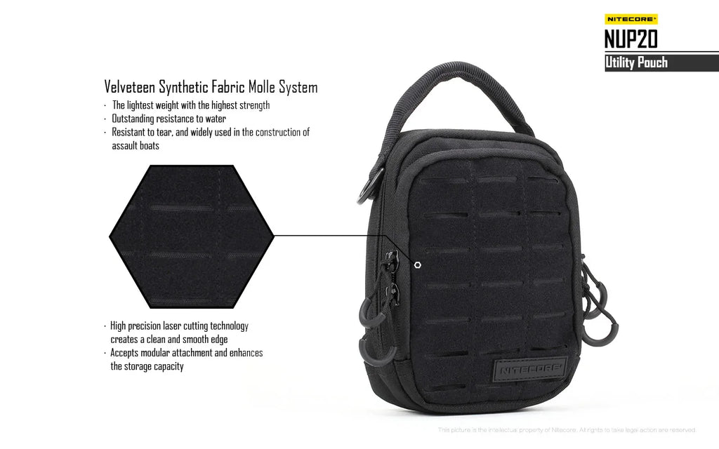 Sac Tactique NITECORE NUP10/NUP20 – Bandoulière Nylon 1000D Molle Crossbody Ceinture Homme Femme