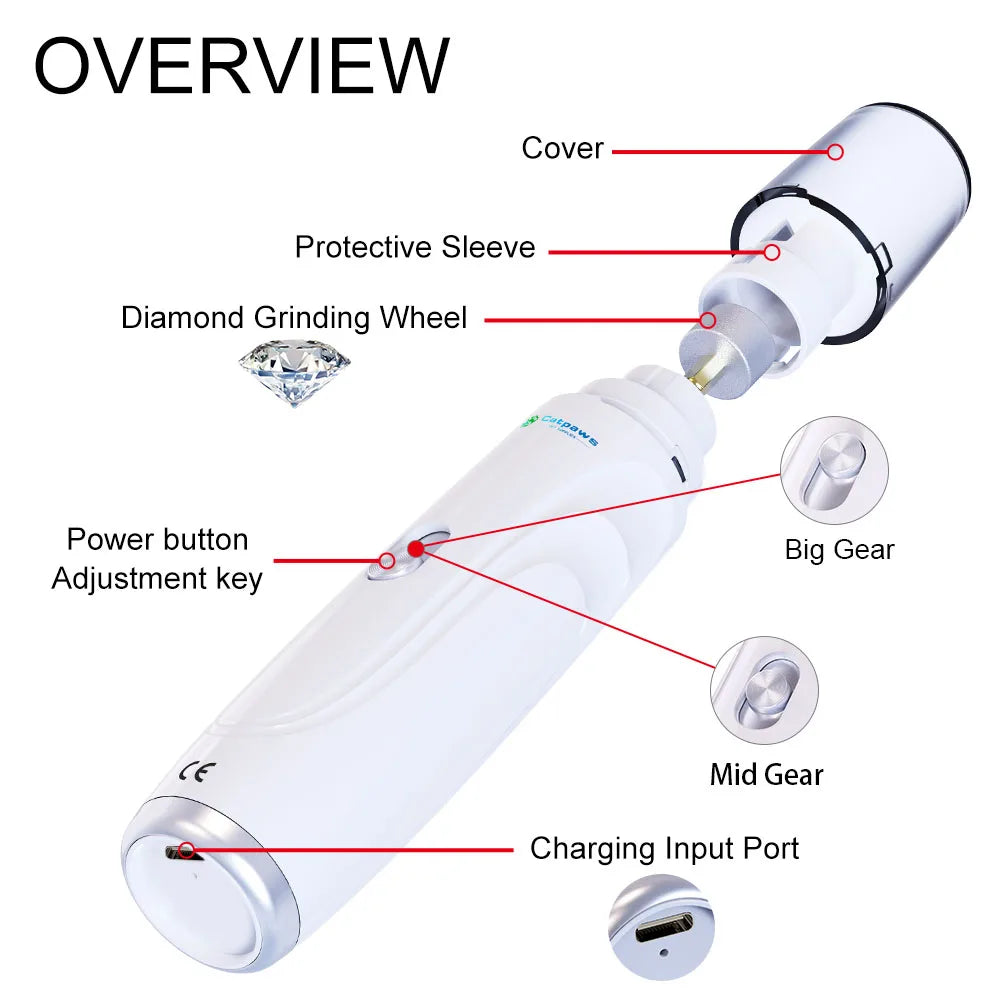 Lime À Griffes Électrique Chien & Chat USB Rechargeable – Meuleuse Silencieuse Pattes Toilettage | Outil Soin Animaux