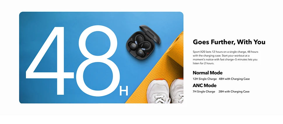 Soundcore Anker Sport X20 Écouteurs Bluetooth True Wireless – Crochets Oreille Sport | Workout & Fitness