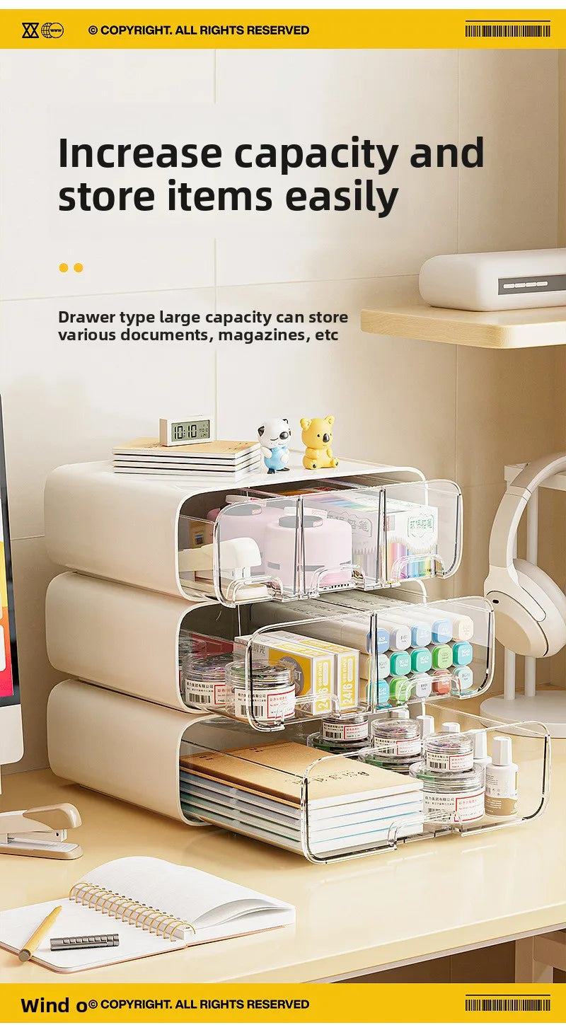 Boîte Rangement Bureau Tiroirs – Cosmétiques Papeterie Organisateur Multifonction