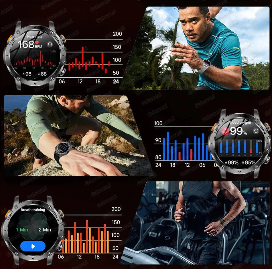 Smartwatch Militaire Homme GPS NFC 3ATM – Montre Connectée Bluetooth 1.7" HD 1000mAh Étanche
