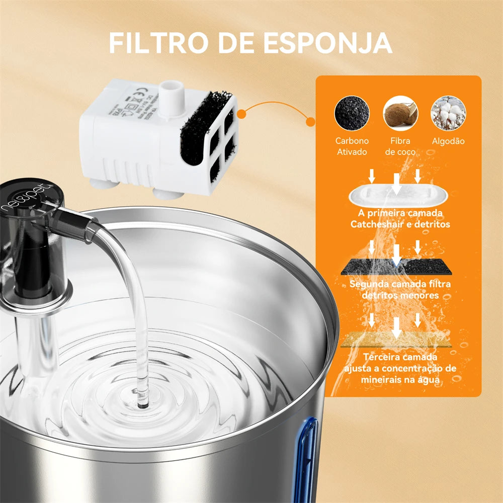 Newpet Fontaine à Eau Chat & Chien 3L – Inox Automatique Ultra Silencieuse | Distributeur avec Filtre