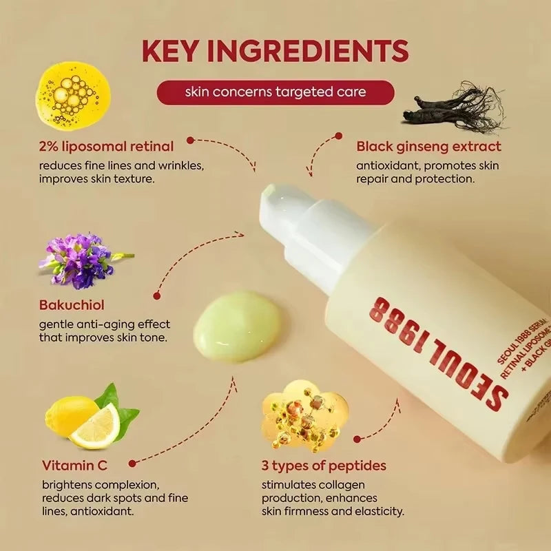 Sérum Visage Rétinol Ginseng Noir Niacinamide 2% – Hydratant Raffermissant Anti-Rides Anti-Âge