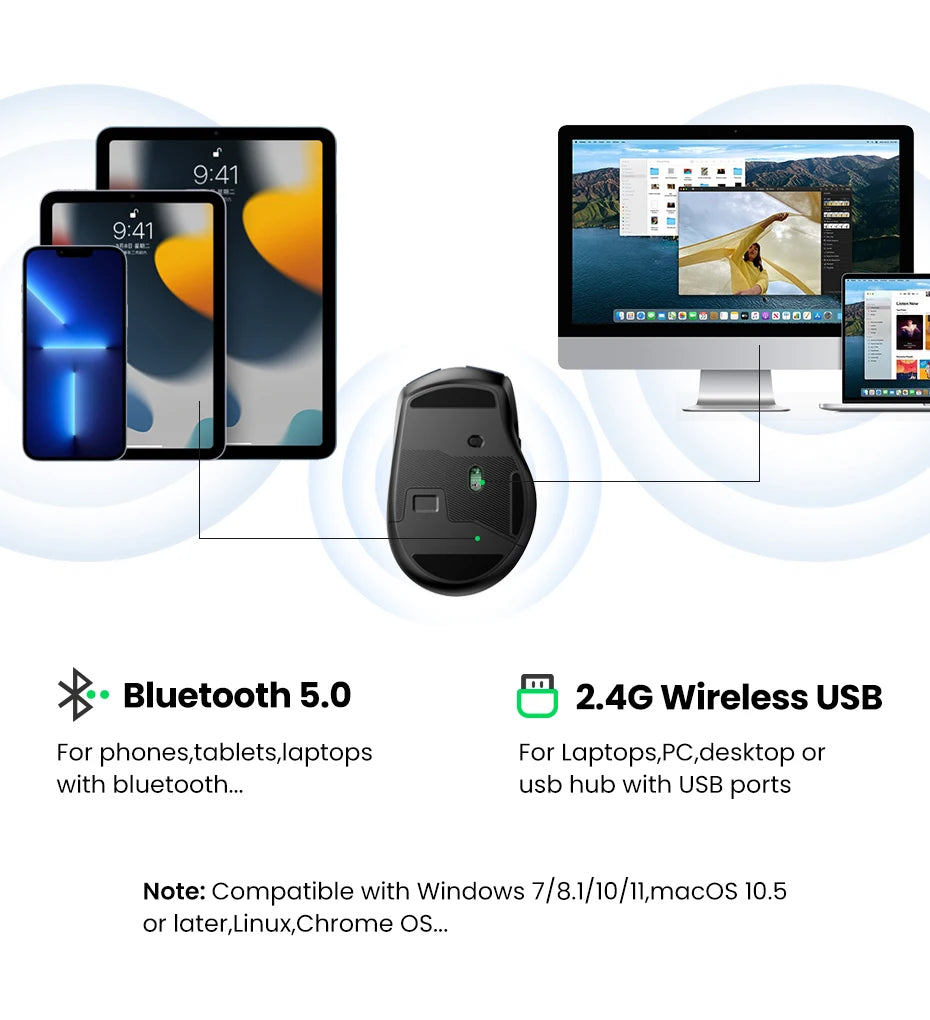 UGREEN Souris Sans Fil Ergonomique – Bluetooth 5.0 & 2.4G, 4000 DPI, 6 Boutons Silencieux | MacBook, PC & Tablette