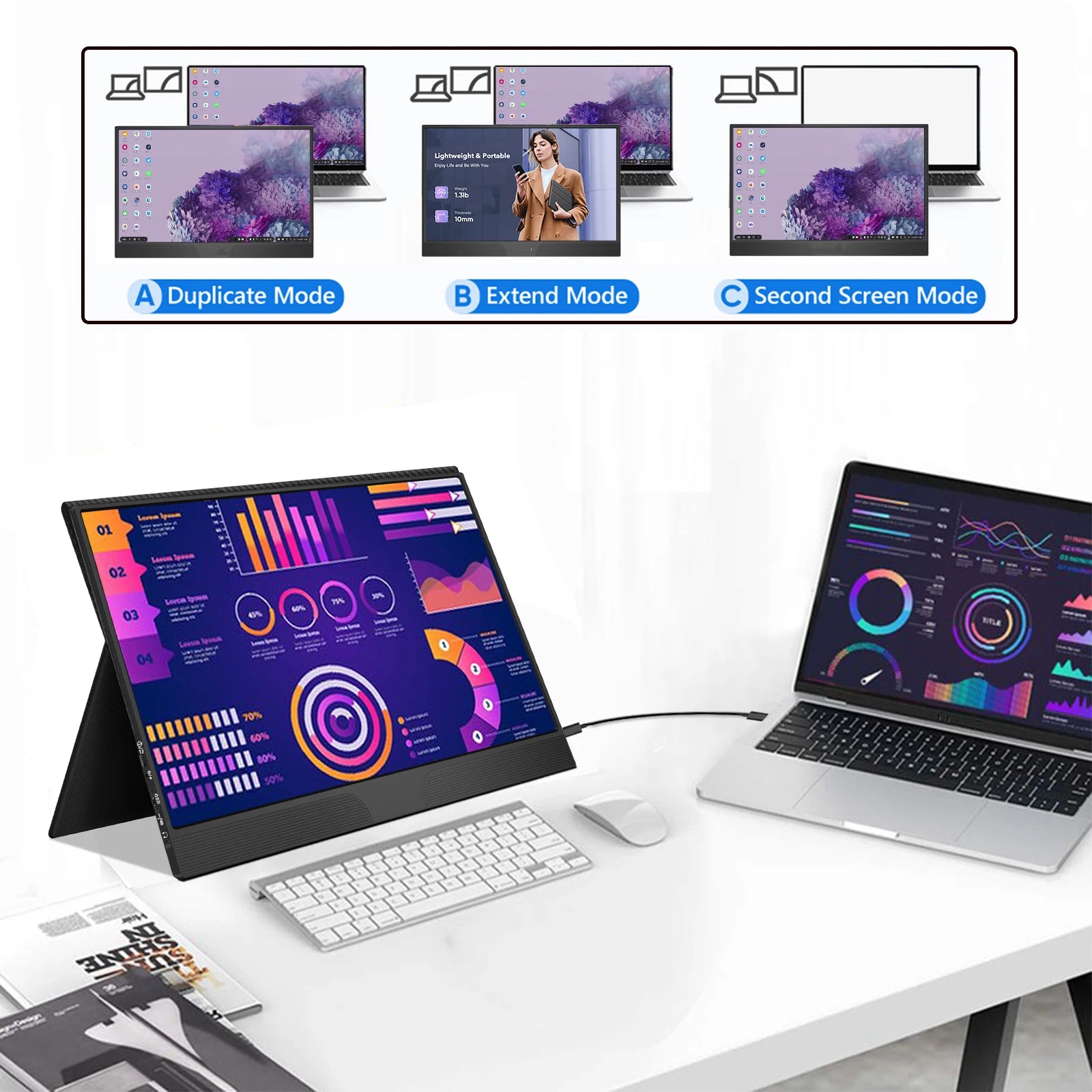 Moniteur Portable Tactile 15.6'' – USB-C & HDMI | Compatible PS4, Switch, Xbox, Laptop, Raspberry Pi