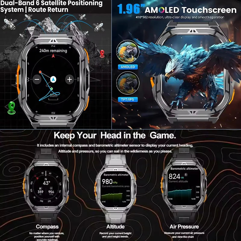 Smartwatch XIAOMI Sport GPS Kompass Anruf BT Höhenmesser Gesundheit – Wasserdicht 3ATM Schwimmen