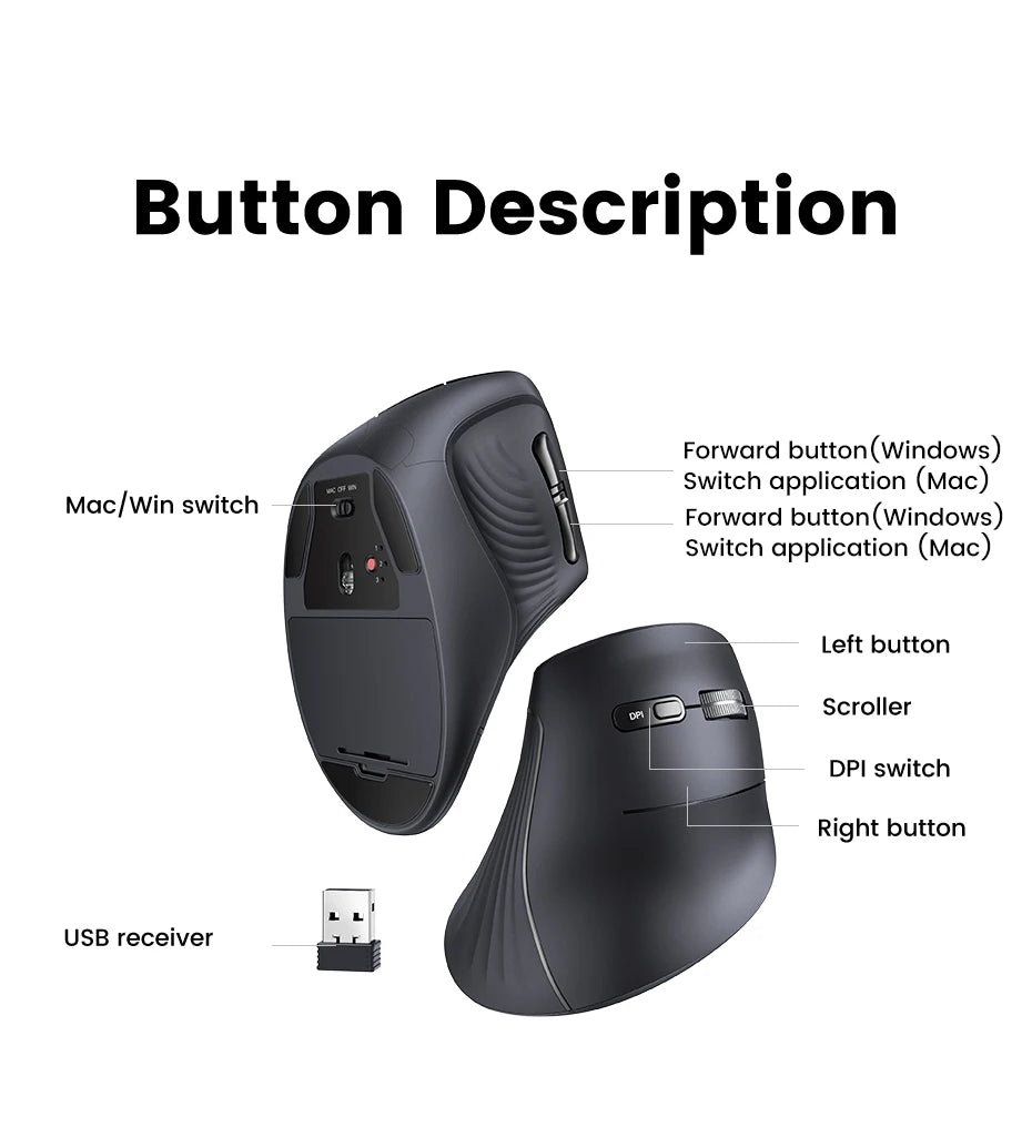 UGREEN Souris Verticale Ergonomique Sans Fil – Bluetooth 5.0 & 2.4G, 4000 DPI, 6 Boutons Silencieux | MacBook, PC & Tablette