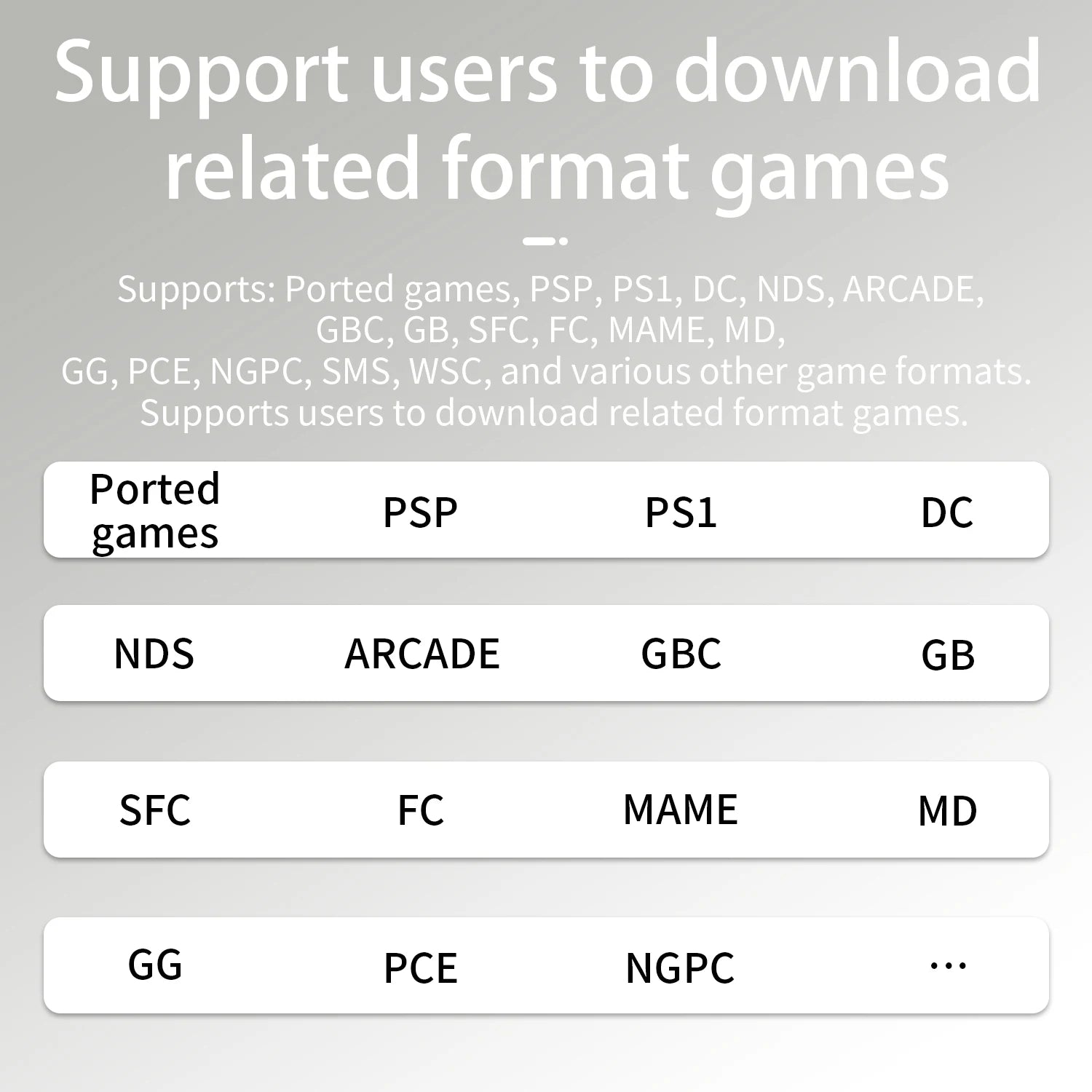 ANBERNIC RG34XX Console de Jeu Portable Rétro – Écran IPS 3.4'' HD | Linux, WiFi, Bluetooth, PSP