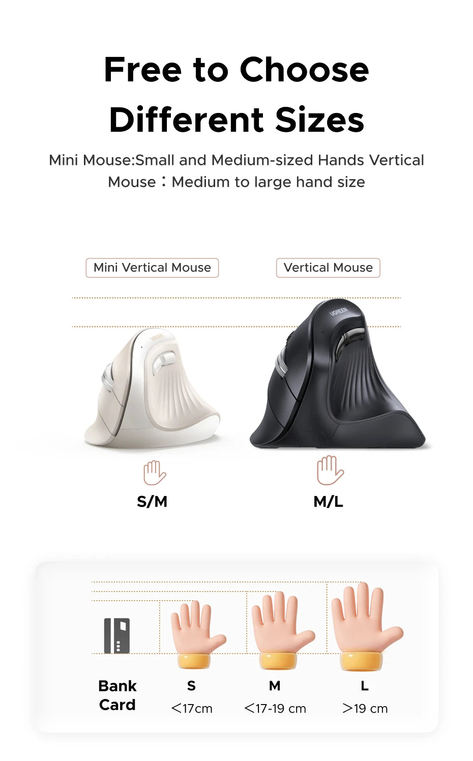 UGREEN Souris Verticale Ergonomique Sans Fil – Bluetooth 5.0 & 2.4G, 4000 DPI, 6 Boutons Silencieux | MacBook, PC & Tablette