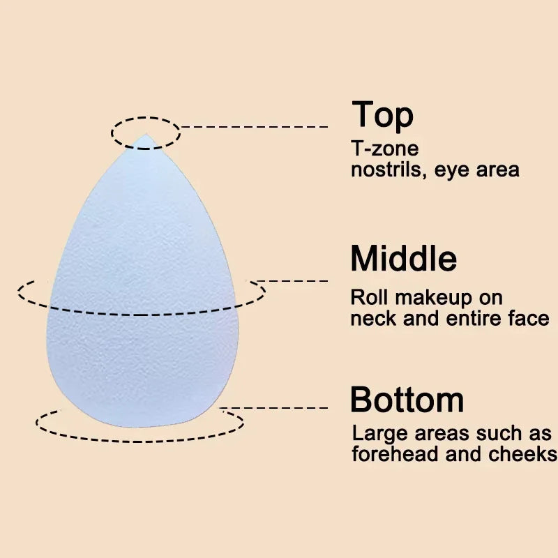 Œuf Blender Maquillage - Éponge Cosmétique Fond de Teint & Contouring