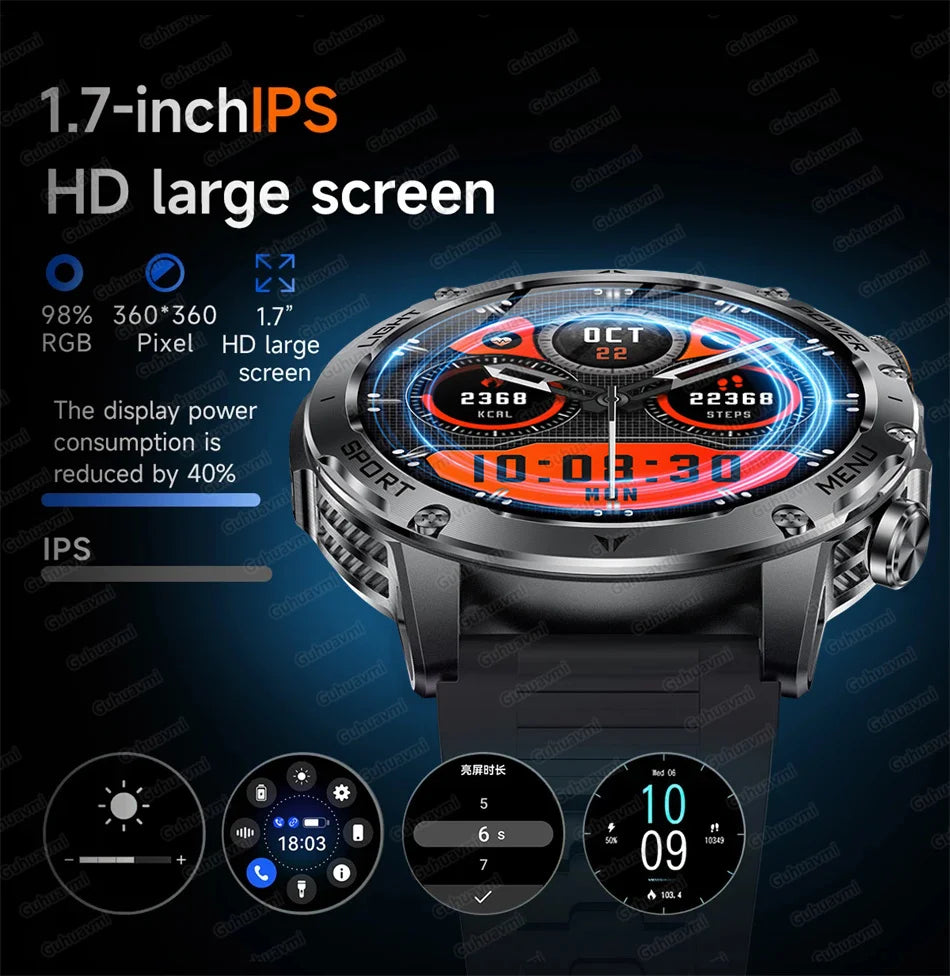 Smartwatch Militaire Homme GPS NFC 3ATM – Montre Connectée Bluetooth 1.7" HD 1000mAh Étanche