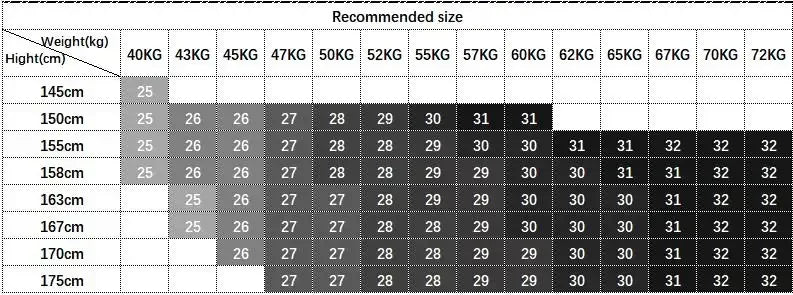 Jean Femme Thermique Skinny Taille Haute Chaud Polaire Stretch Denim – Pantalon Crayon Hiver Neige Confortable | Mode